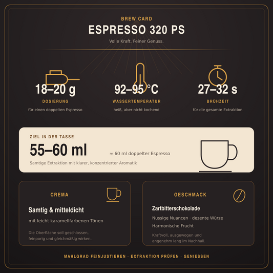Espresso 320PS