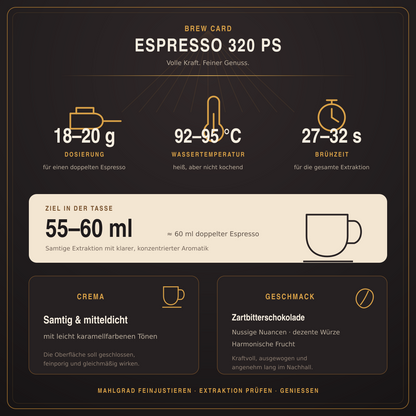 Espresso 320PS